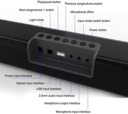 LMMDDP Звучници За Компјутерска Игра СО RGB Лесен Моќен БАС Стерео Звук USB 3,5 mm Оптичка Звучна ЛЕНТА КОМПЈУТЕР 20w Звучник За Мобилен КОМПЈУТЕР