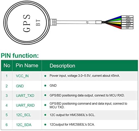 Deegoo - FPV Gps Компас Модул+ НЕО-M8N+ Gps Bds Модул Прецизност APM Беспилотно Летало Контрола, GPS Приемник FPV Контрола На