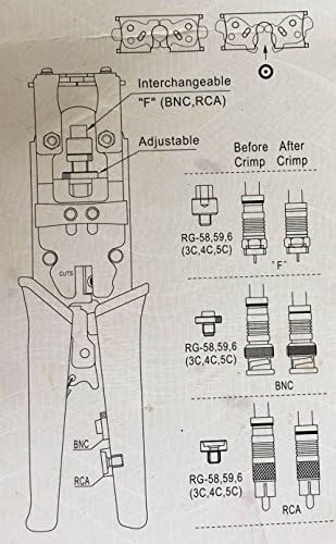 Нузамас Кабел Crimper Coax Компресија Crimper Алатка BNC RCA F Конектор RG59/58/6 Коаксијален Кабел Стриптизети Жица Стегање Клешти