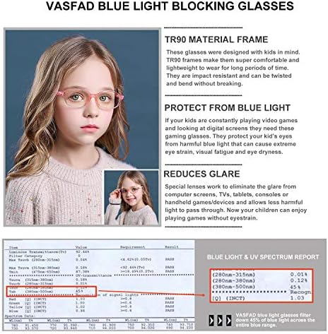 Васфад 2 Пакет Деца Сина Светлина Блокирање Очила, Супер Лесен TR90 Кристална Рамка За Девојки - Само Тежина 0.42 МЛ