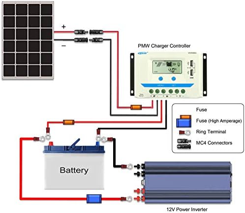 10 кабел за соларно продолжување на AWG 50 стапки 10 мерач соларна панел продолжена кабел со женски и машки комплет за адаптер