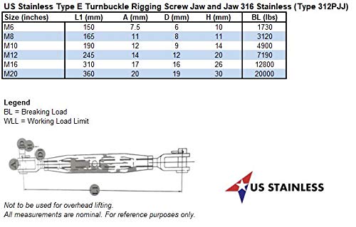 Не'рѓосувачки челик 316 Тип E M12 Turnbuckle Завртки за завртки за вилица и морско одделение на вилицата