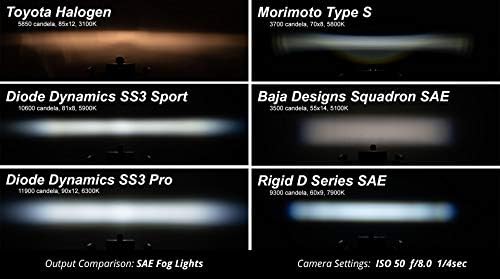 Диодна Динамика SS3 LED Комплет За Светло За Магла компатибилен Со Toyota 4Runner 2014-2023, Жолта SAE Магла Спорт Со Задно Осветлување