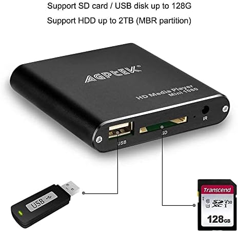 HDMI Media Player со 2x далечински управувач, Black Mini 1080p Full-HD Ultra HDMI Digital Media Player за -MKV/RM- HDD USB
