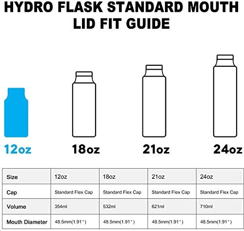 Шише Шише Флип Врвот Капак Замена Капа За Хидро Колба 12 МЛ, 18 МЛ, 21 МЛ, 24оз Шише Вода Преносни Носење Јамка Рачка Хидрофласк