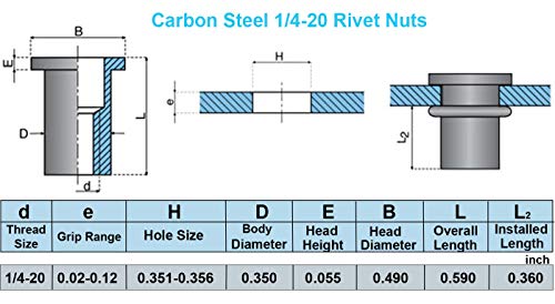 100 парчиња јаглероден челик метрика M6 навртки на навој на навој за вметнување на оревци Rivnuts комплет M6-1.0mm