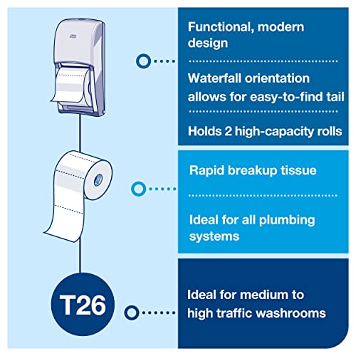 Tork Twin Twin Toutal Haper Roll Dispenser White T26, висок капацитет, опсег на височина, 6,5 x 6,3 x 14,2 , 555620