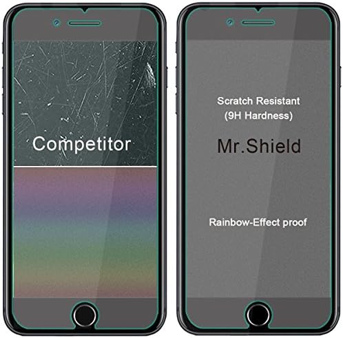 Г-дин Шилд [3-ПАКЕТ] Дизајниран За iPhone 8 [Калено Стакло] Заштитник на Екранот [0,3 mm Ултра Тенка 9h Цврстина 2,5 D Кружен Раб] Со