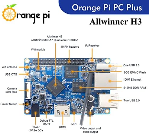 Портокалова PI PC Plus RAM 1G AllWinner H3 Quad Core Deplord Development Dobl Deplore Word со 8 GB EMMC Flash, Run Android Ubuntu Debian