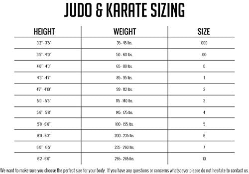 Ронин Judудо ГИ - Професионална изработена униформа за боречки вештини - Сингл ткаат сино кимоно - совршен за конкуренција или обука