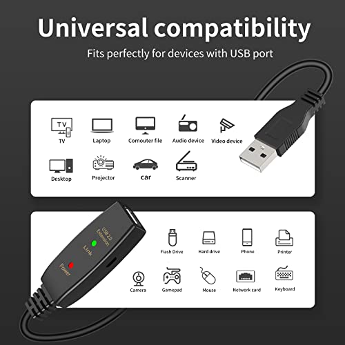 Gosysong USB продолжено кабел 100ft, USB 2.0 продолжен кабел, маж од машко до женски повторувач USB кабел, USB Extender за флеш -уред, хард