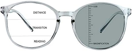 Ламбаа Гроздобер Круг Прогресивни Мултифокални Презбиопични Очила, Фотохромни Сиви Очила За Сонце За Мажи Жени Читатели