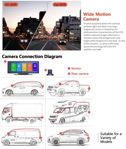 Безжичен Carplay Пренослив Автомобил Радио Андроид Авто, Rimoody 9.3 инчен HD Екран На Допир Пренослив Автомобил Стерео Приемник