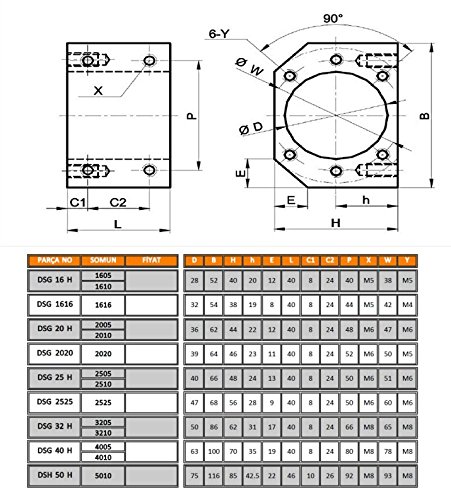 Фбт Диа.16мм 1605 Анти-реакција Завртка Цпу Делови X Y Zkits = SFU1605-L700 mm + Метал Дефлектор Топката орев + BK12 BF12 nd Поддршка