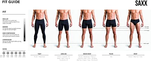 Долна облека за мажи SAXX - Sport Mesh Boxer кратка мува 2PK со вградена поддршка за торбички - долна облека за мажи
