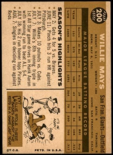 1960 Топпс 200 Вили Мејс Сан Франциско гиганти Дин картички 5 - Екс гиганти