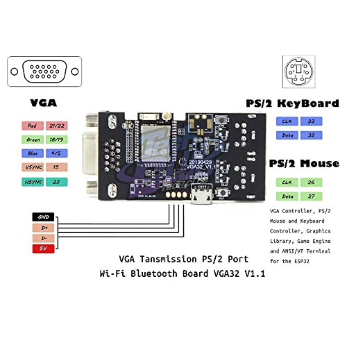 Контролорот TTGO VGA32-V1.4 Контролер PS/2 Графички графички мотор за графички мотор и терминал ANSI/VT за ESP32