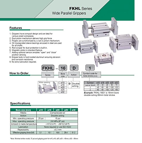 Fabco-Air FKHL-10D широк паралелен пневматски фипер, двојно дејствување, 10 мм роди, вкупно мозочен удар од 20 мм