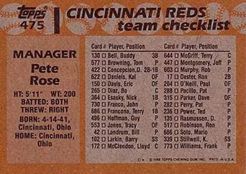 1988 Топпс 475 Пит Роуз МГ НМ-МТ Синсинати црвени бејзбол