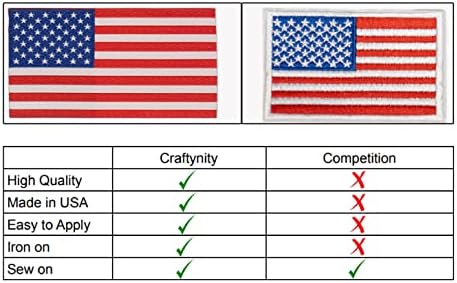 10 парчиња, во САД закрпи на американското знаме, лесен за нанесување, декоративно, железо на или шиење, воена армија униформа амблеми,