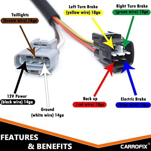 Carrofix Multi -Tow 7 RV Blade и 4 Way Flat Trailer Connector Confective Fit Fit Viricle Wiring Harness се вклопува за 2010 -