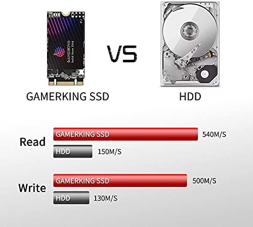 Gamerking SSD M.2 2242 2TB NGFF Внатрешна цврста состојба на хард диск со високи перформанси за десктоп лаптоп SATA III 6GB/S M2 SSD