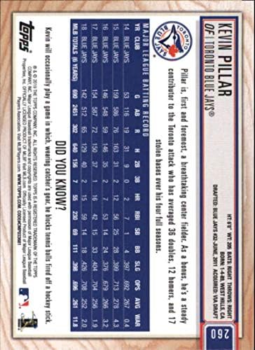 2019 Топс Голема лига злато 260 Кевин Столб Торонто Блу ​​aysејс МЛБ Бејзбол Трговска картичка