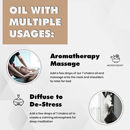 Kuhvai Седум чакра масло направено во САД, Мешавина од есенцијално масло од терапевтска маса за масажа за овлажнител за дифузер,