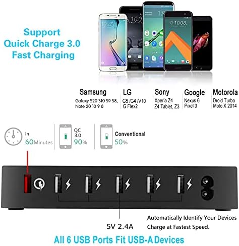 Најбрза станица за полнење со QC Брзо полнење 3.0, COSOOS 63W 12A 6-порта USB станица за полнење за повеќе уреди со 6 мешани