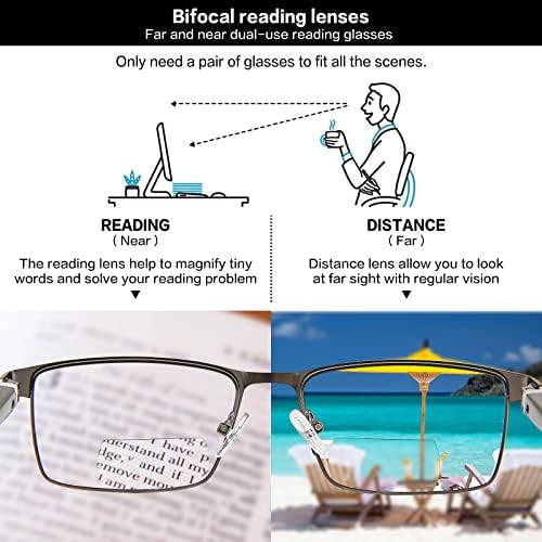 Бифокални Очила За Читање За Мажи Сина Светлина Што Ги Блокира Читачите На Компјутери Лесни Метални Рамки Пролетна Шарка 2пак 1,25 јачина