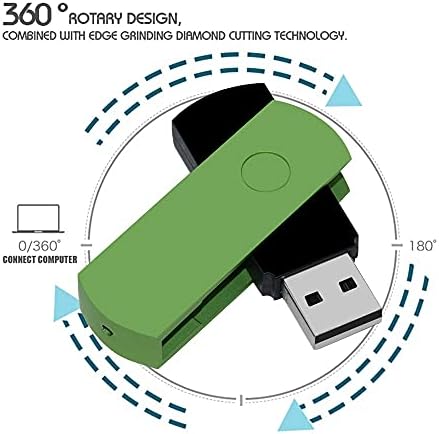 N/a 10pcs Со Голема Брзина Водоотпорен Метал 4GB 8GB 16GB 32GB USB 2.0 Флеш Диск 128GB 64GB USB Меморија Стап Пенкало Диск Флеш u диск