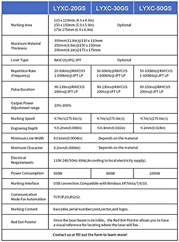 LYXC EZCAD3 JPT Влакна Ласерски Маркер Гравер Ласерски Означување Офорт Машина За Метали и Неметали