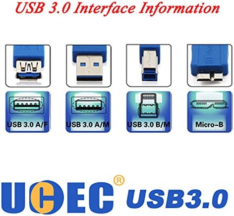 USB Центар НА Предниот Панел USB ОД 5,25 Инчи со 2-Порта USB 3,0 &засилувач; 2-Порта USB 2,0 &засилувач; HD Аудио Излезна Порта
