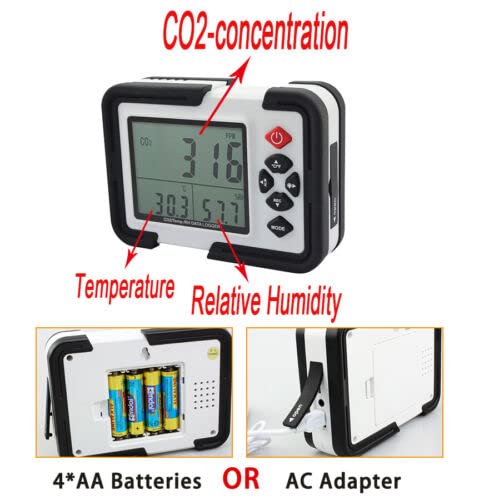 Преносен дигитален CO2 монитор за монитор за гас детектор на гас CO2 тестер за влажност на температурата
