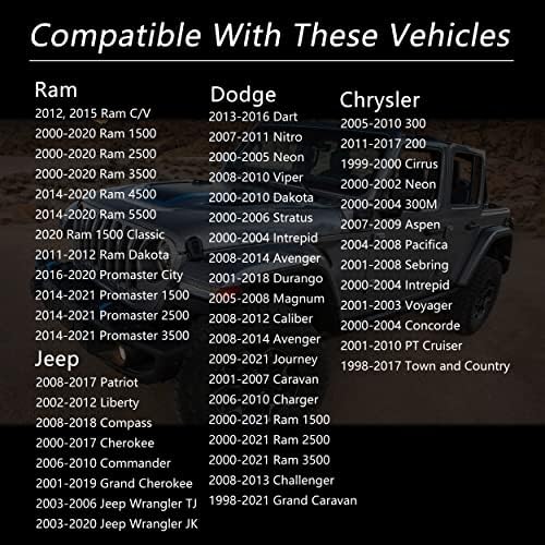 Капчето за гас и капачето за гориво Заменете 52030377AB, 5278632AG Компатибилен со Chrysler Dodge RAM-200 300, Challer Challenger