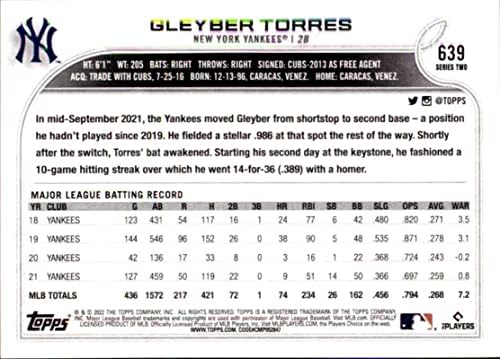 2022 Топпс 639 Gleyber Torres New York Yankees Series 2 MLB картичка за тргување со бејзбол безбол
