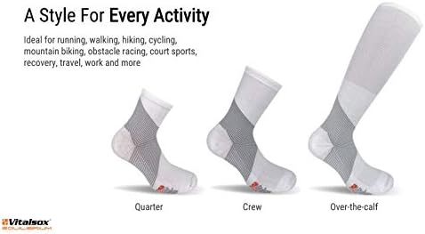 Сензорна технологија VitalSox Equilibrium патентирани парови на дипломирани компресивни чорапи
