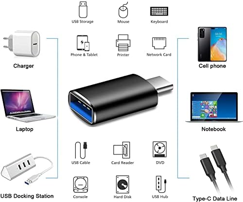 Smozer USB C ДО USB Адаптер 3.0, 5GBPS USB ДО USB C Адаптер, USB C Машки ДО USB 3.0 Женски Адаптер За Apple MacBook pro Лаптоп компјутер