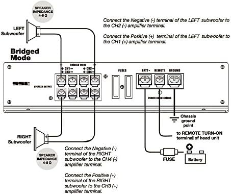 Звучни бура лаборатории EV4.1000 Evolution 1000 Watt 4 Канал 2 до 8 Ом стабилен класа А Б целосен опсег за засилувач на автомобили MOSFET со