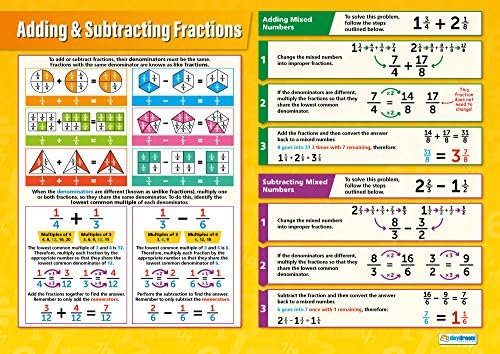 Додавање и одземање на фракции постери за математика - Сјајска хартија - 33 ”x 23,5” - Постери за едукативно училиште и училница