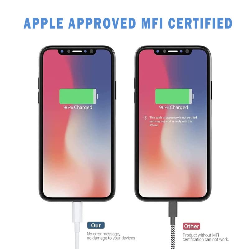 iPhone Полнач, 2pack apple iPhone Полнач Que Apple MFi Сертифициран Fast Apple Полнење USB На Молња Кабел Со USB Ѕид Полнач Патување Приклучок