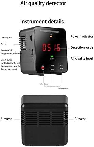 MXIAOXIA Професионален детектор на јаглерод диоксид Мултифункционален монитор за квалитет на воздухот за гас HCHO TVOC Tester Digital CO2