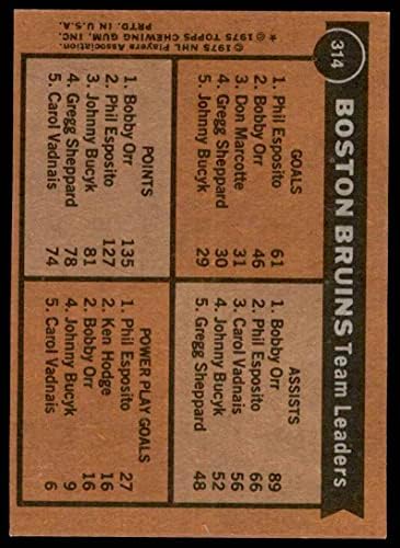 1975 Топпс 314 водачи на Бруинс Фил Еспозито/Боби Ор Бостон Бруинс ВГ/екс Бруинс