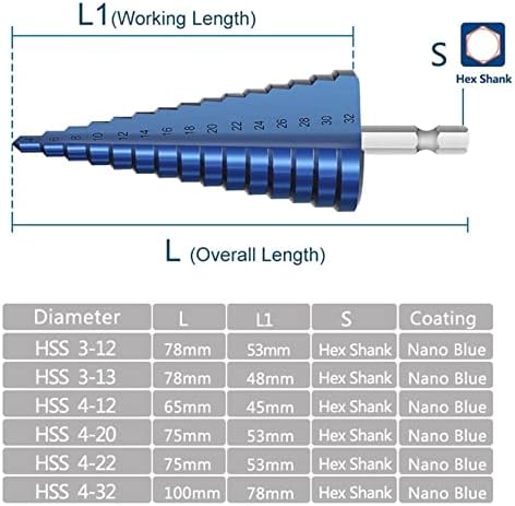 Pikis Step Cone Driph Bit 3-12/13 4-12/20/22/22/32mm секач за дупки за дупчење со метали за дупчење на метали