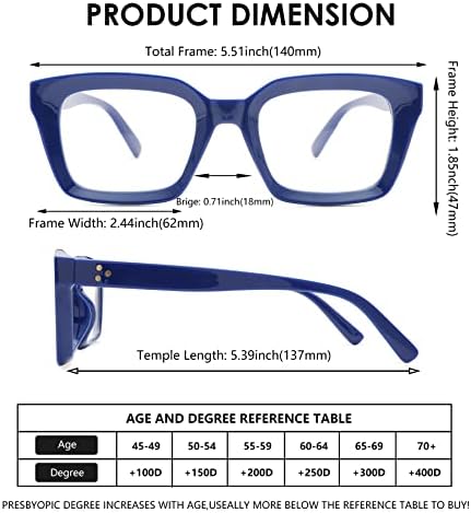 НУЛОК 2 Пакет Стилски Дами Очила За Читање, Опра Стил Плоштад Сина Светлина Блокирање Очила За Жени 1.5 2.0 2.5 3.0