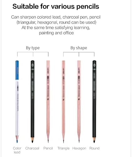 Wywwdxf Ротари молив за молив машина за моливчиња за молив канцелариски канцелариски канцелариски училишен школски рачен молив
