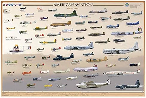 Американска авијација - рани години постер за постер, 36x24