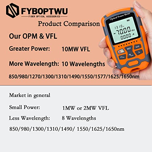 FYBOPTWU - 4 во 1 функција 10MW VFL Локатор за визуелни дефекти и OPM преносен мерач на оптичка моќност и мрежен тест RJ45 и