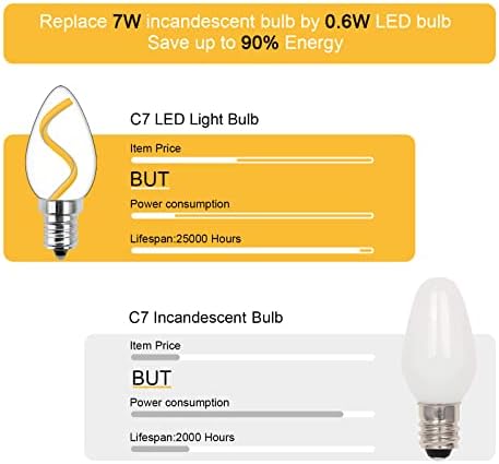 ПРЕДВОДЕНА Ноќна Сијалица, C7 E12 Led Светилки Candelabra, 0,6 Вати Еквивалент 7W Блескаво, Неутрална Бела Сијалица За Замена Од 4000K C7 За Ноќни