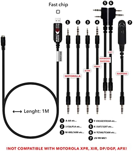 Mirkit FTDI USB Baofeng Compramming Cable 7 во 1 Компатибилен со HAM Radios: Baofeng UV-5R, UV-82, Baofeng BF888S, UV-9R, Baofeng BF-F8HP, Kenwood, UV-5R MK2/3/5/5, Motorola, Motorola, Wouxun, btech